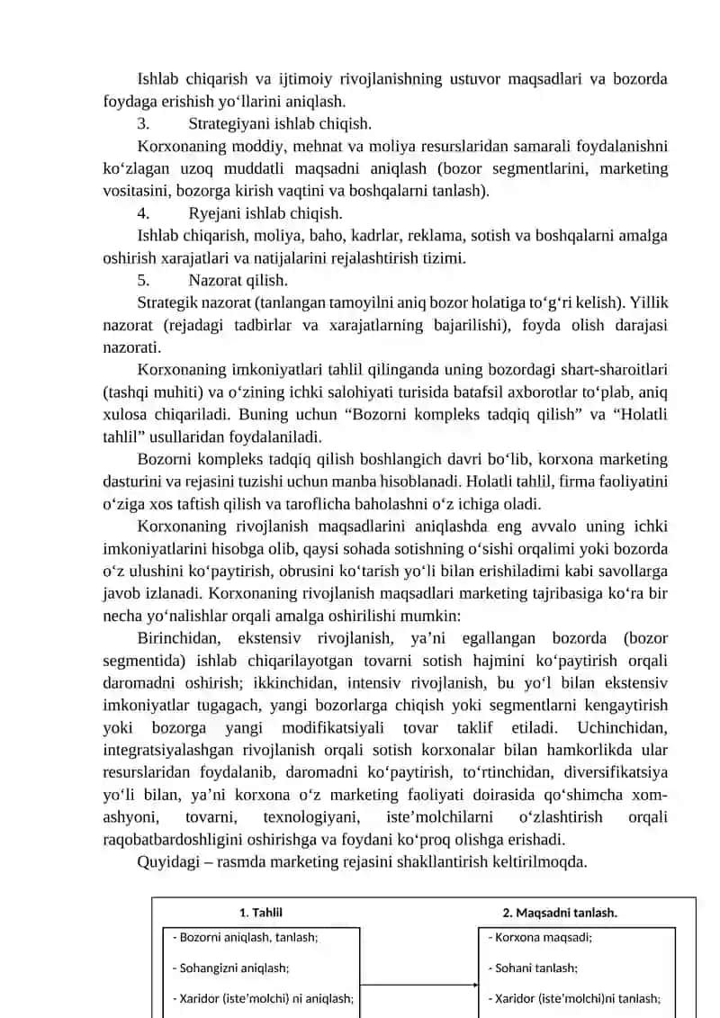 Marketing kompleks dasturlari 4