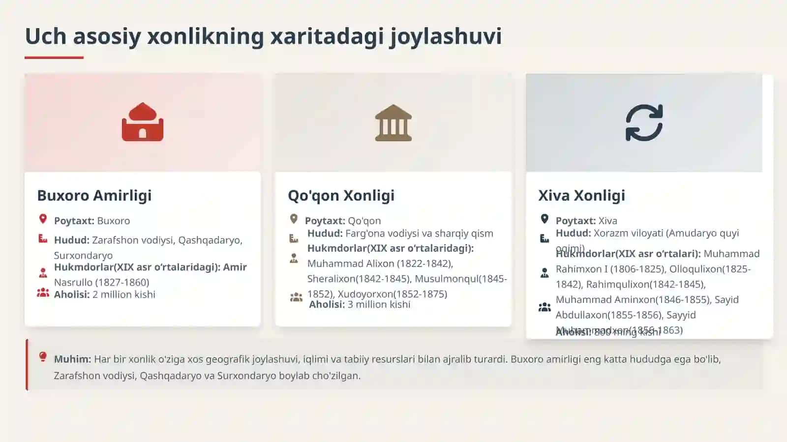 XIX ASR O'RTALARIDA O'ZBEK XONLIKLARIDA IJTIMOIY-IQTISODIY HAYOT 4