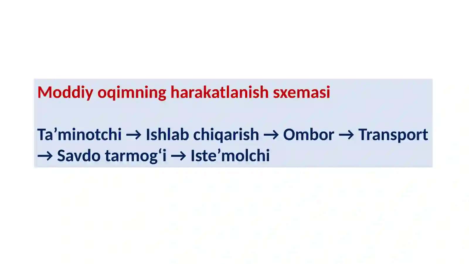 3-mavzu.Logistikada materiallarni boshqarish vataqsimotni tashkil qilish 4