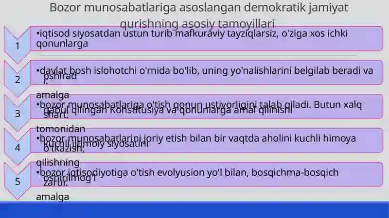 Xususiy mulkchilik tarmog’ini kengaytirish 4