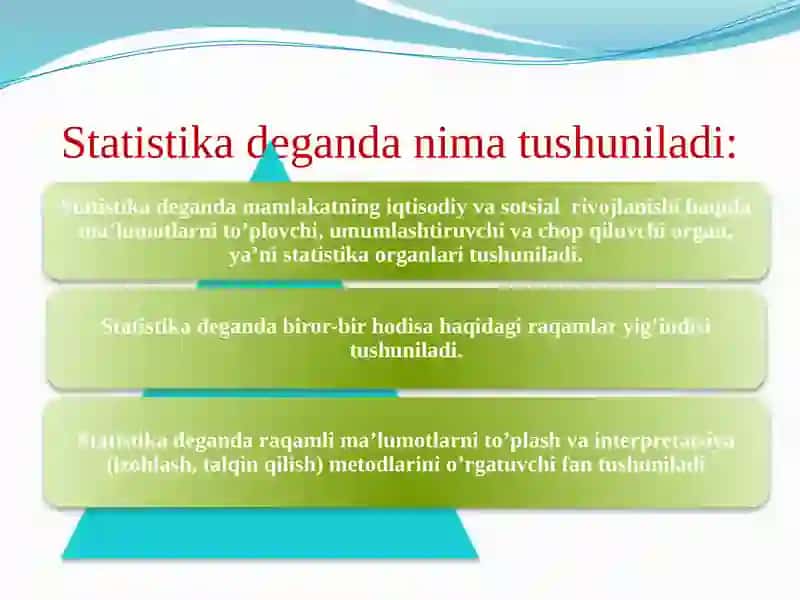 STATISTIKA FANIGA KIRISH 4