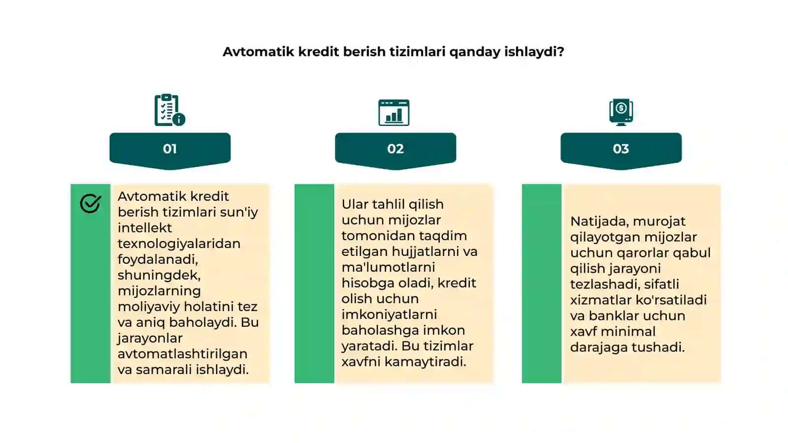 AI asosida avtomatik kredit berish xizmatlari 4
