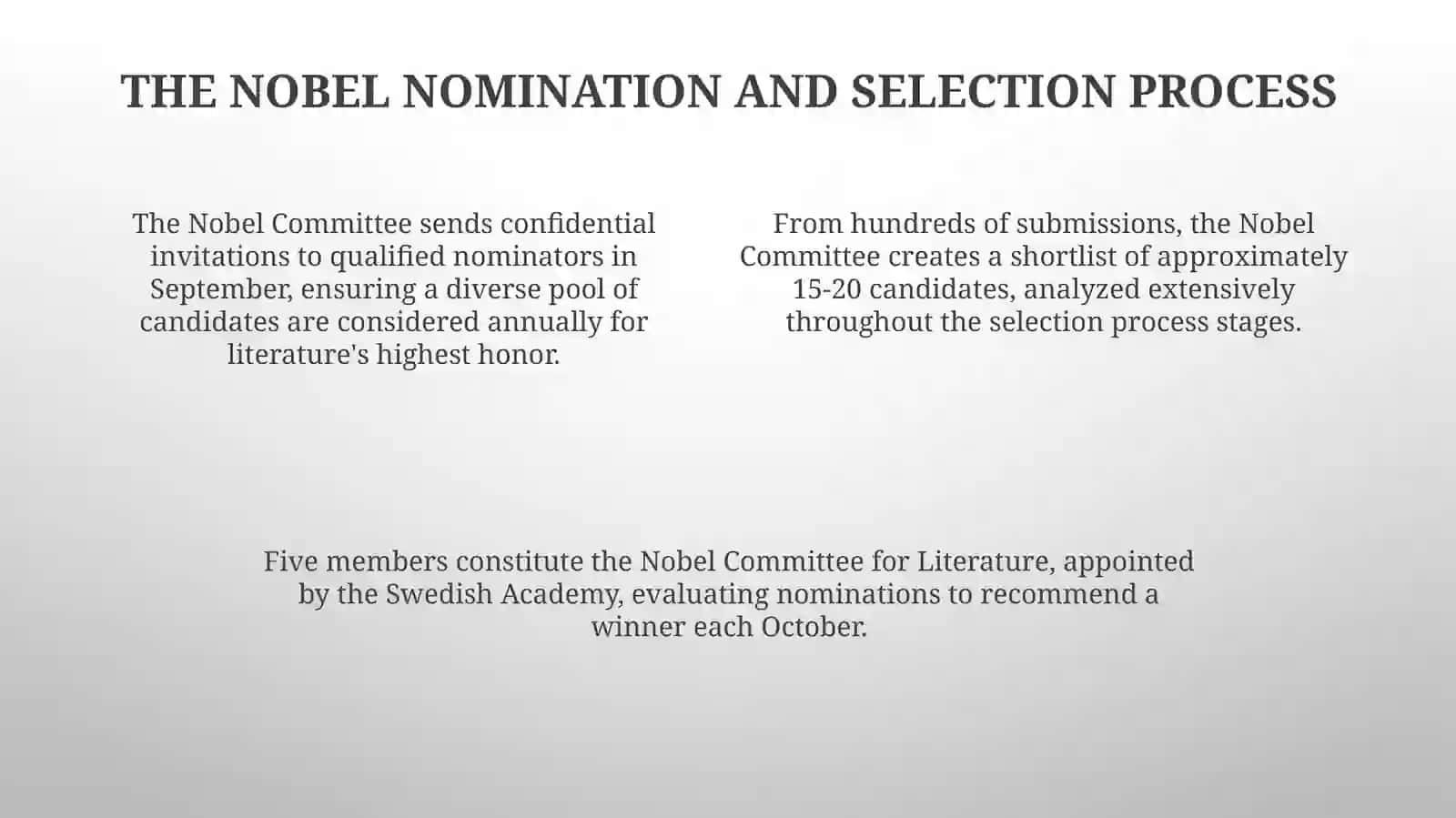 Nobel Prize winners in English and American literature 4
