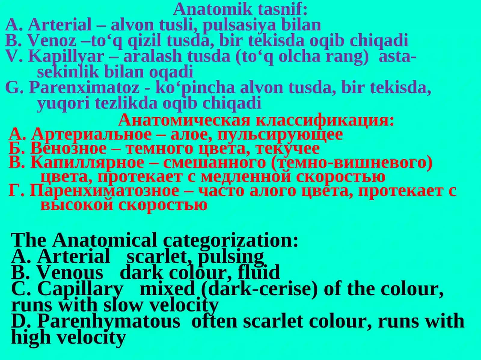 Qon ketish va uni to‘xtatish usullari 4