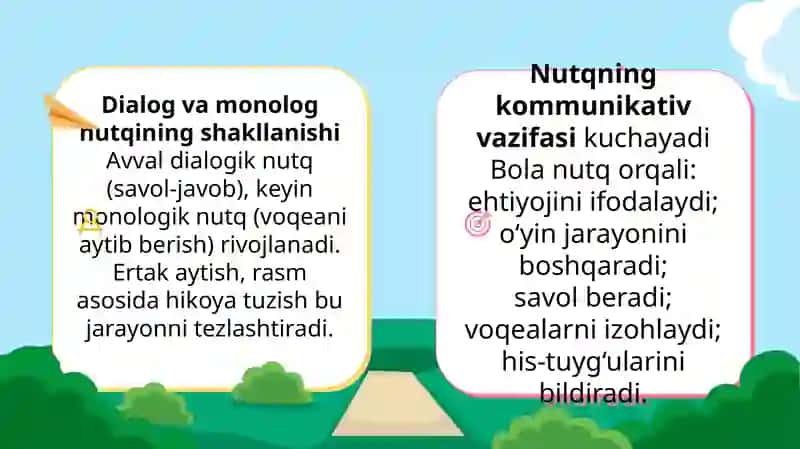 Maktabgacha yoshdagi bolalarda nutq va hayolning rivojlanishi 4