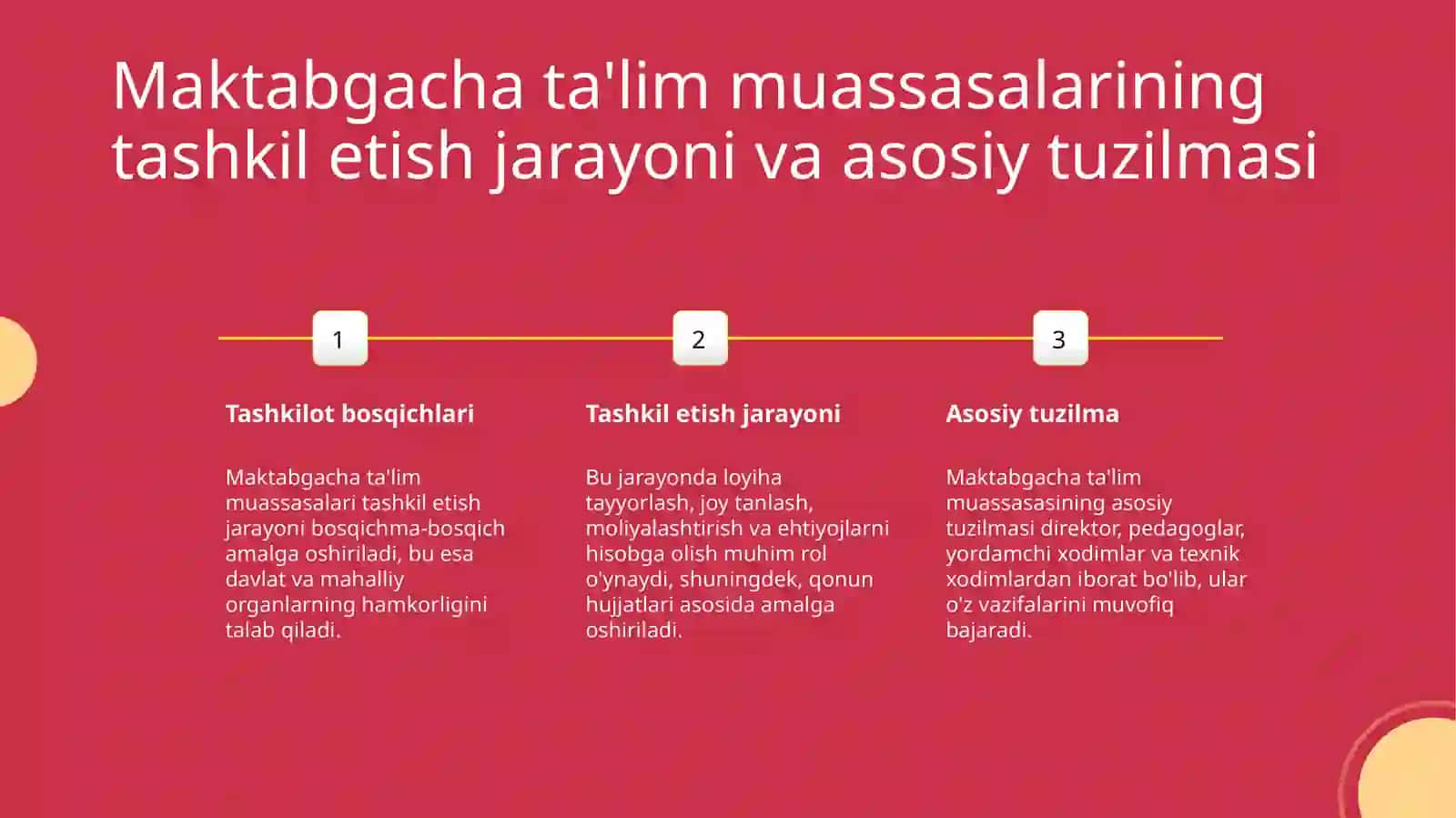 Maktabgacha ta'lim tashkilotini va ularni tashkil etish 4