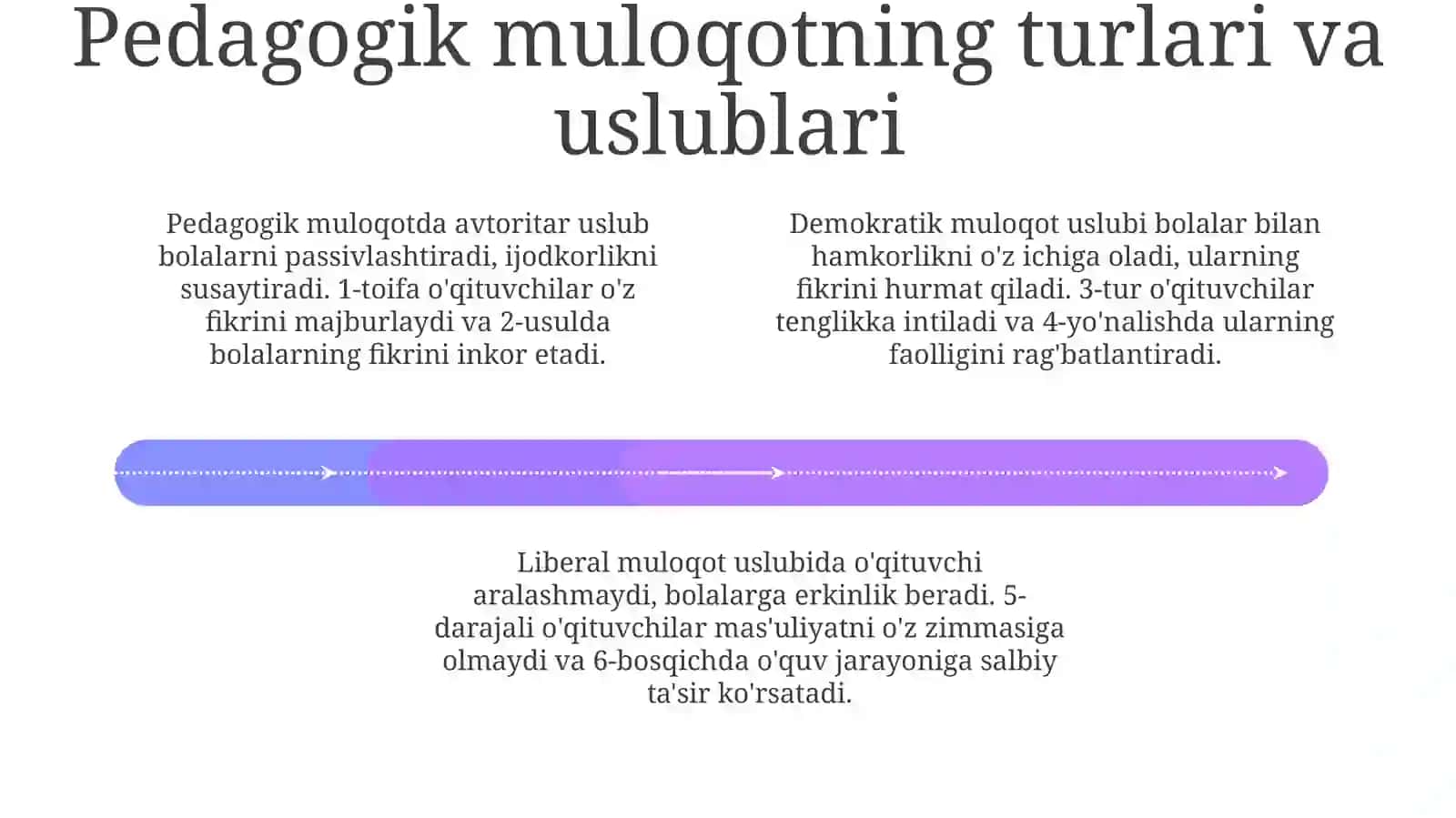O'qituvchi psixologiyasi va pedagogik qobiliyatlar 4