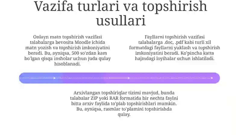 Moodle tizimida topshiriqlarni sozlash va nazorat testlari yaratish 4