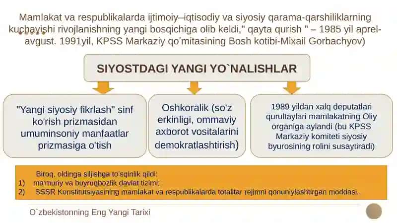 O`ZBEKISTONNING ENG YANGI TARIXI 4