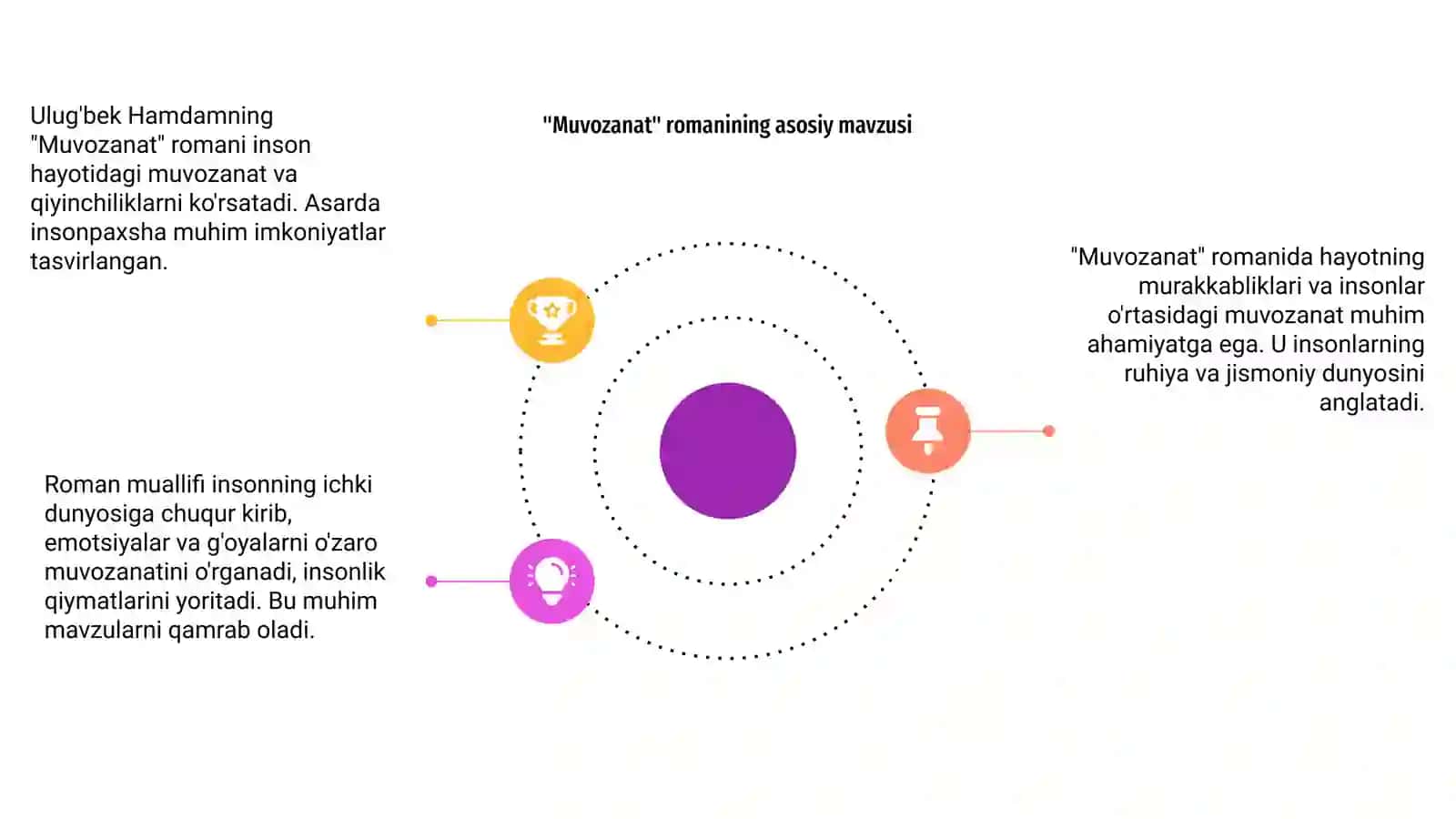 Muvozanat roman 4