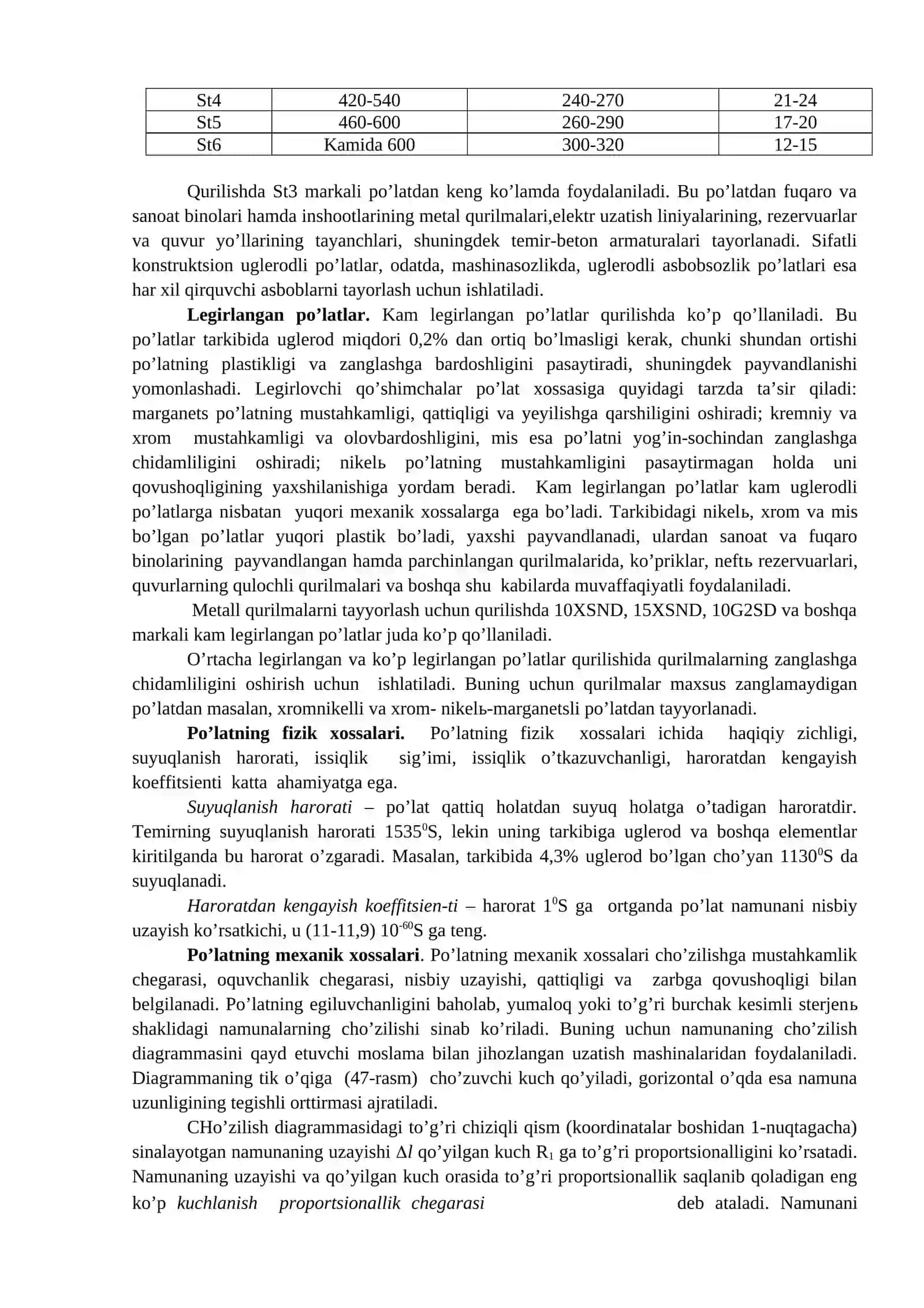 METALL QURILISH MATERIALLARI VA BUYUMLARNING ASOSIY XOSSALARI 4