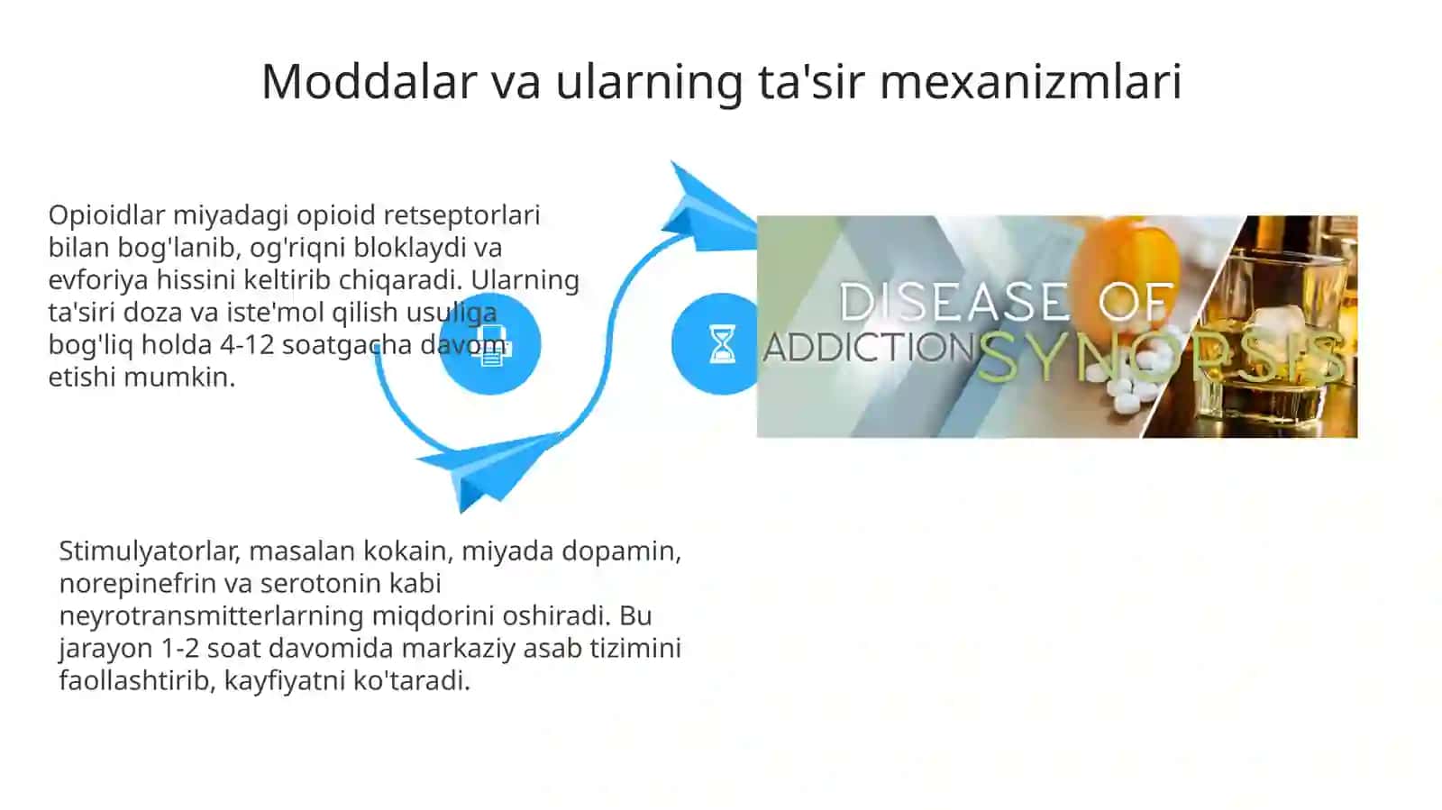 Kimyoviy qaramlik turlari 4
