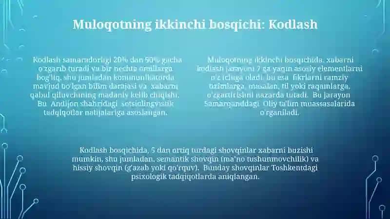 Muloqot va munosabat haqida tushuncha 4