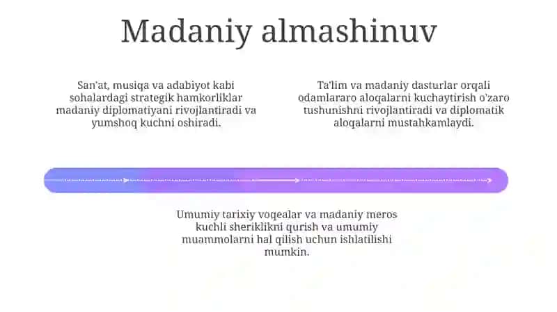 Iqtisodiy Hamkorlik va Savdo 4