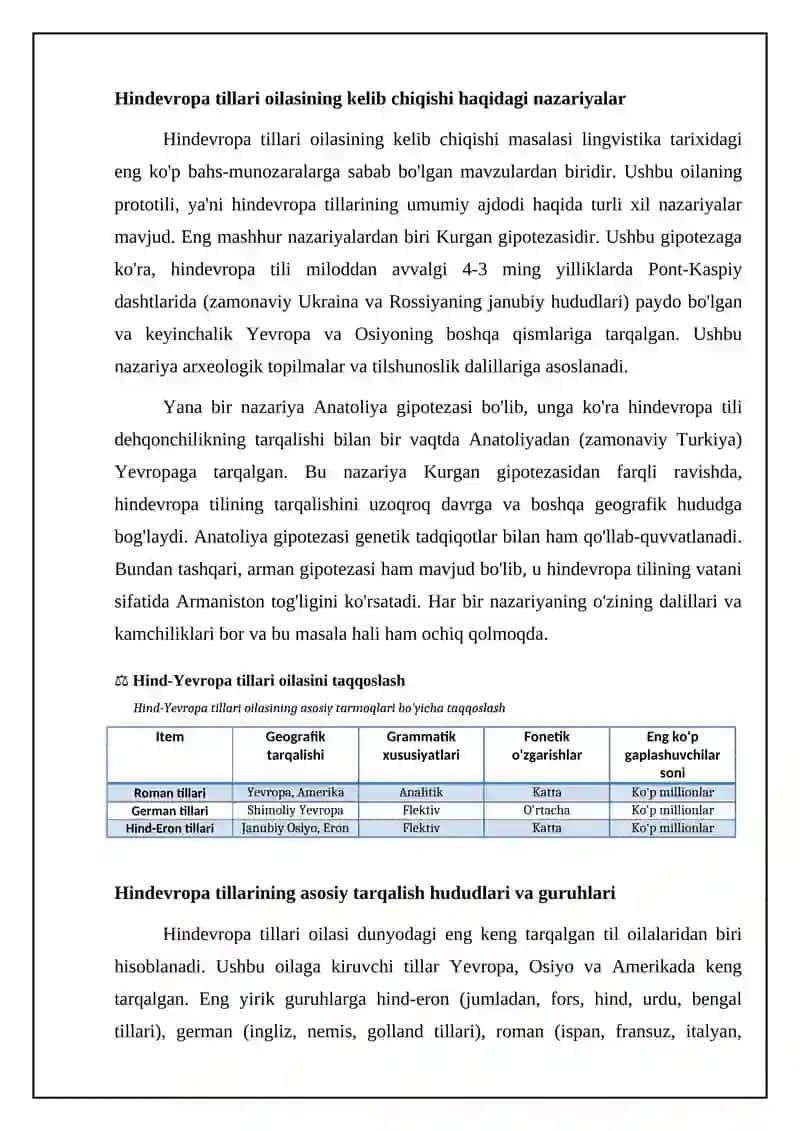 Hindevropa tillari oilasi: Kelib chiqishi, tarqalishi va asosiy xususiyatlari 4