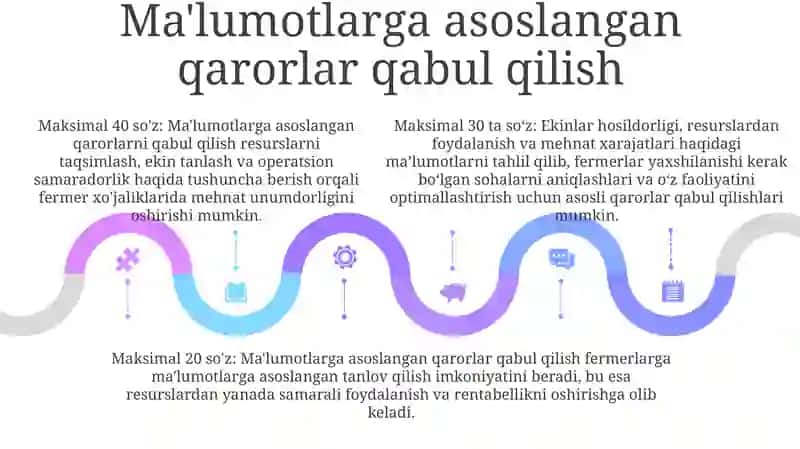Fermer Xo'Jaliklarida Mehnat Unumdorligini Oshirish 4
