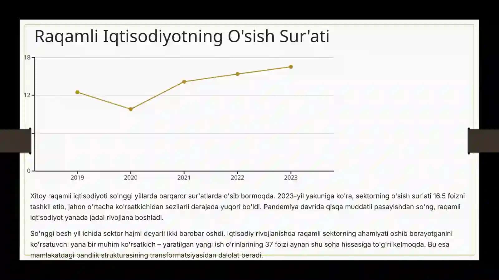 Xitoy Raqamli Iqtisodiyoti: Faktlar va Natijalar 4
