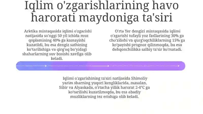 Shimoliy yarimsharda havo harorati maydonining geografik va mavsumiy xossalari 4