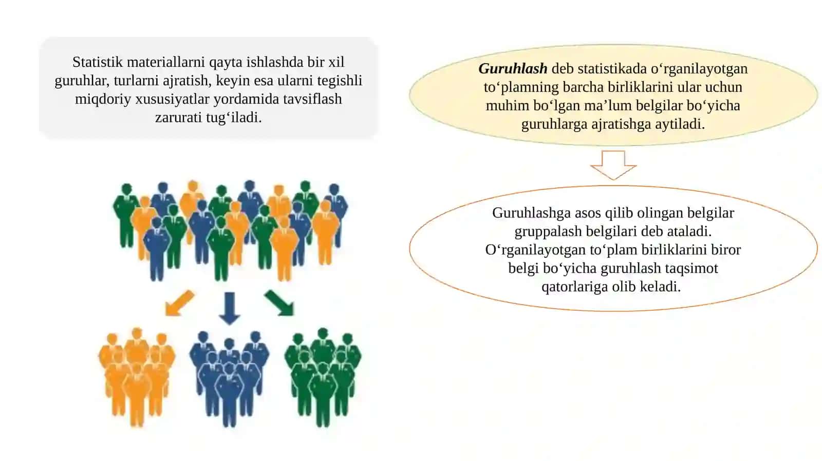 Statistik ma’lumotlarni tuzish va guruhlash 4