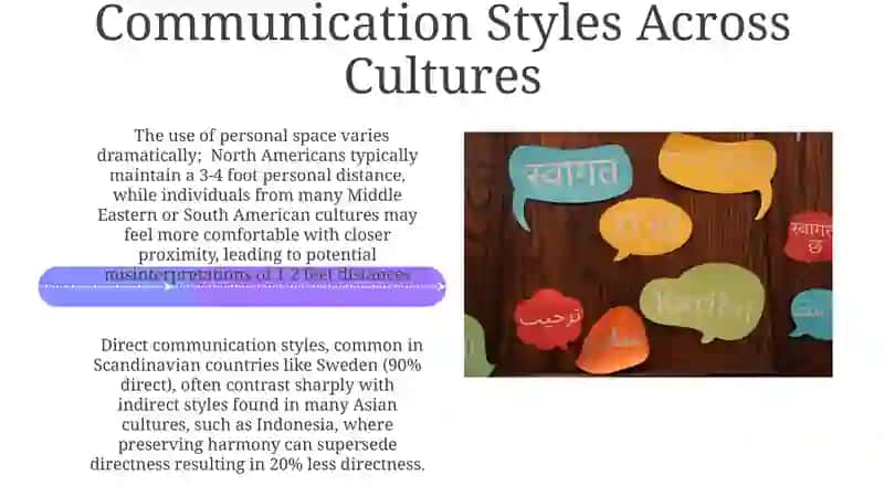 Understanding Diversity's Dimensions 4