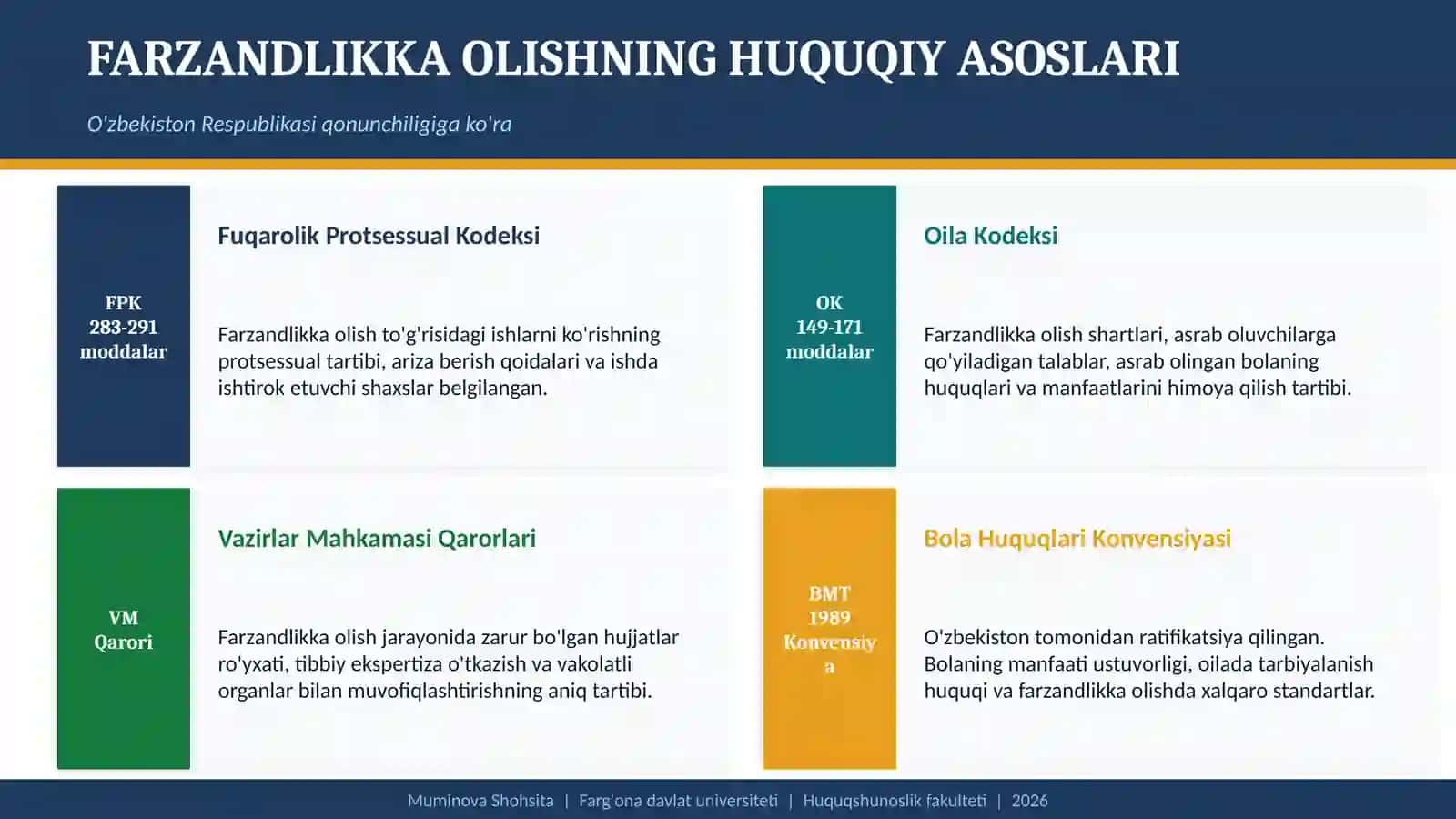 Alohida tartibda ish yuritish — farzandlikka olish 4
