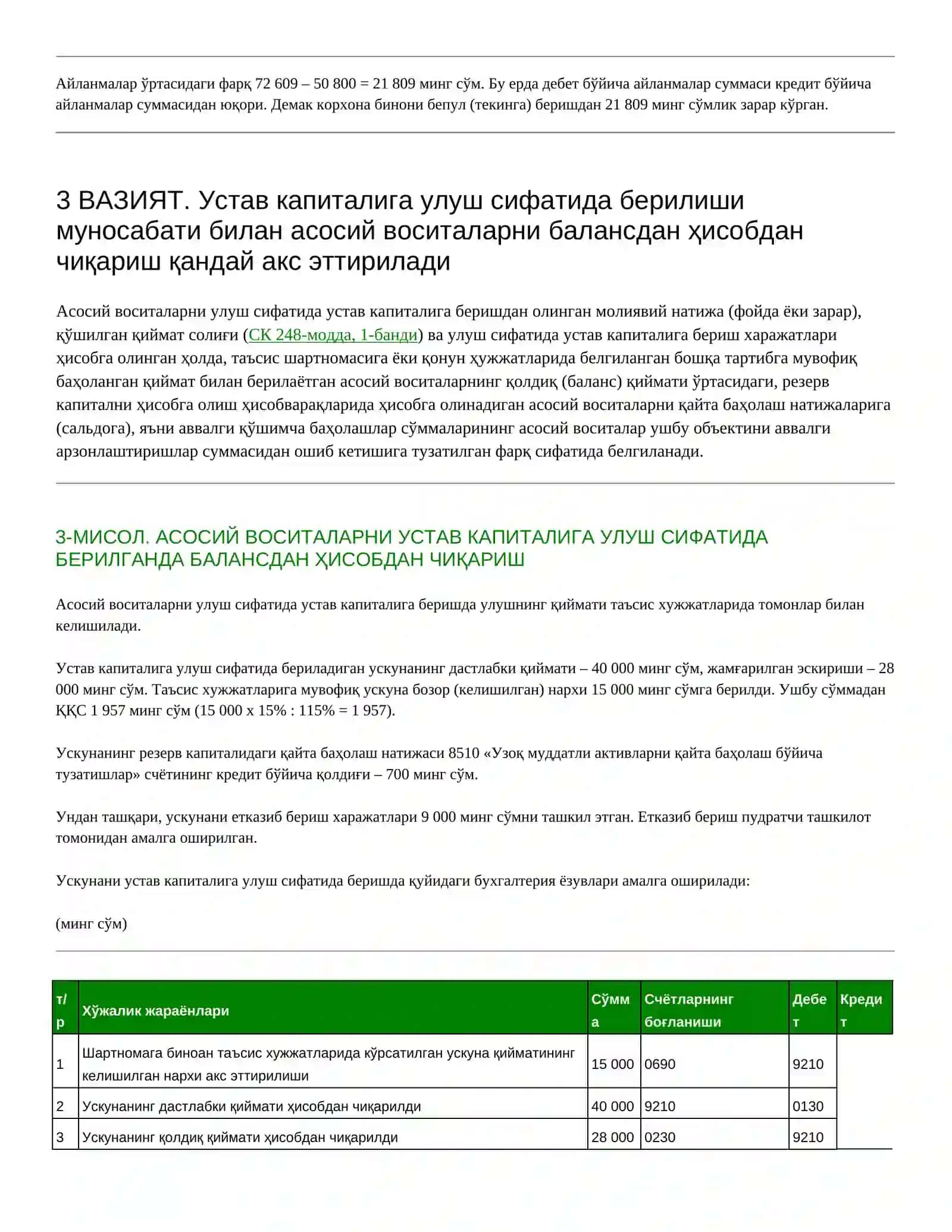 Асосий воситаларни балансдан бехавотир қандай чиқариш керак: 7 вазият ва 4 мисол 4