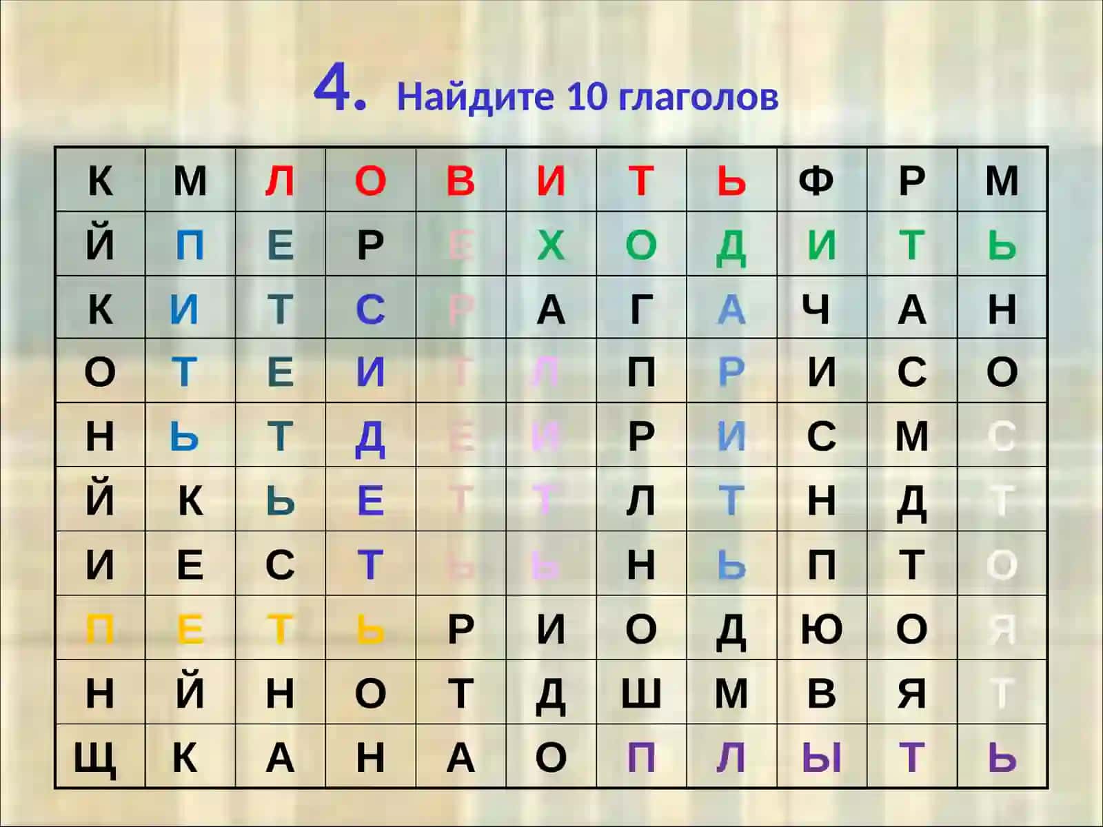 Самостоятельные и служебные части речи 5 класс 4