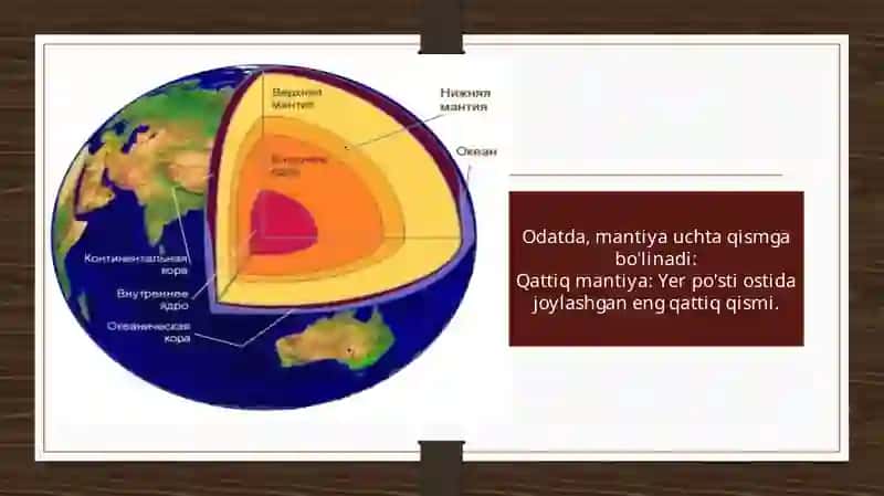 Yerning vertikal tuzilishi: Yerpo'sti, mantiya, yardova astenosfera 4