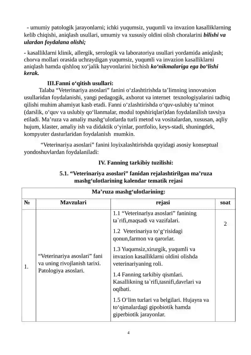 VETERINARIYA ASOSLARI FANINING ISHCHI O‘QUV DASTURI (SILLABUSI) 4