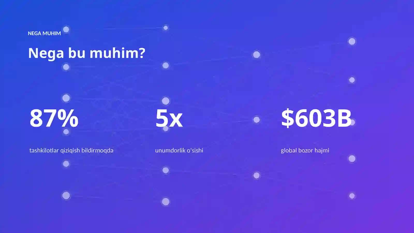 AI INSIGHTS • PREMIUM TAQDIMOT 4