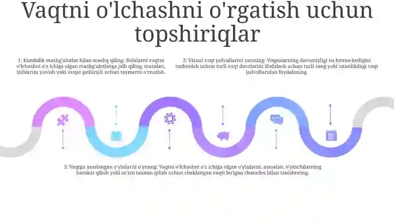 Bolalarda Vaqt Tasavvurlarini Shakllantirish 4