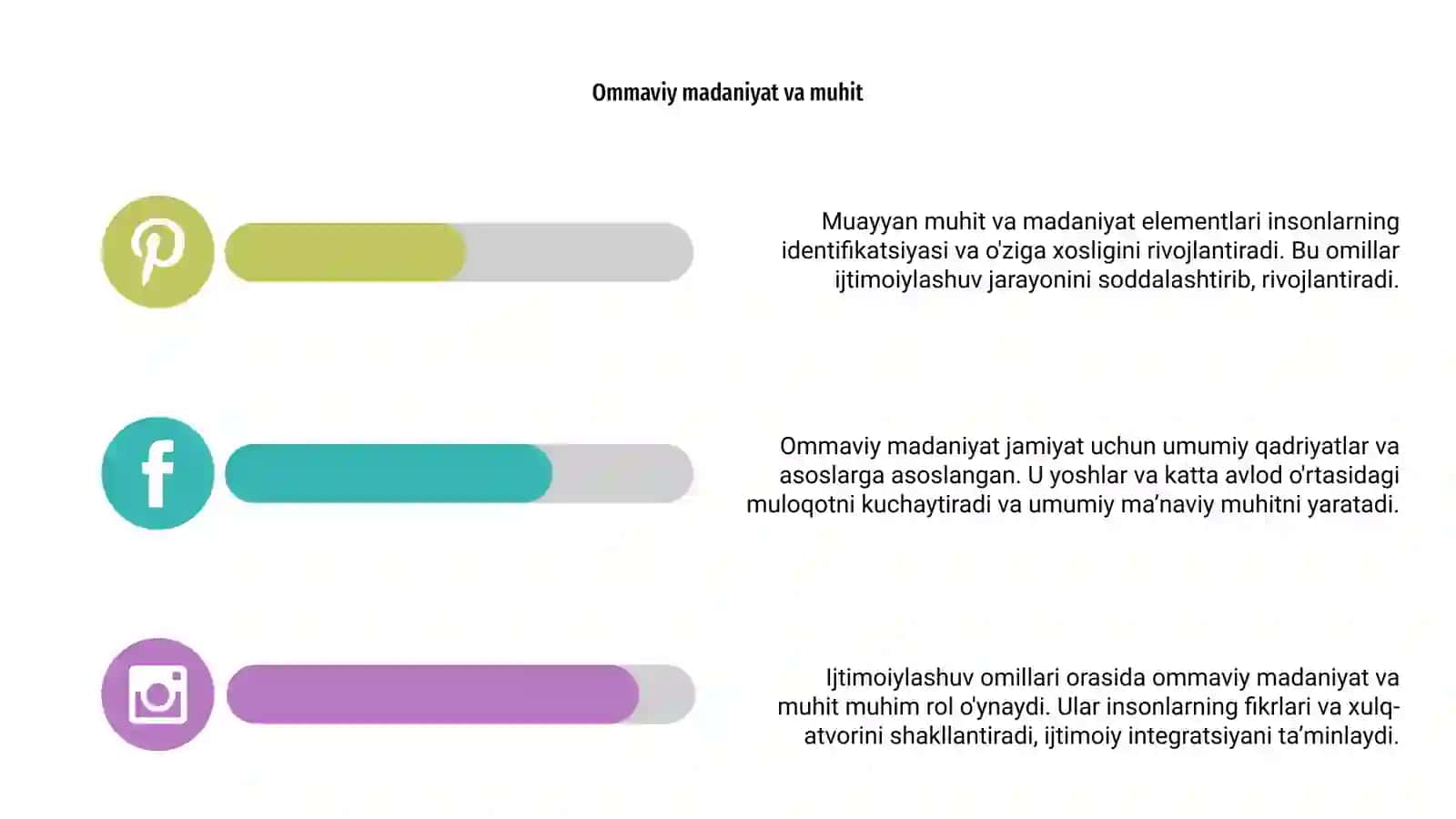 Ijtimoiylashuv omillari 4