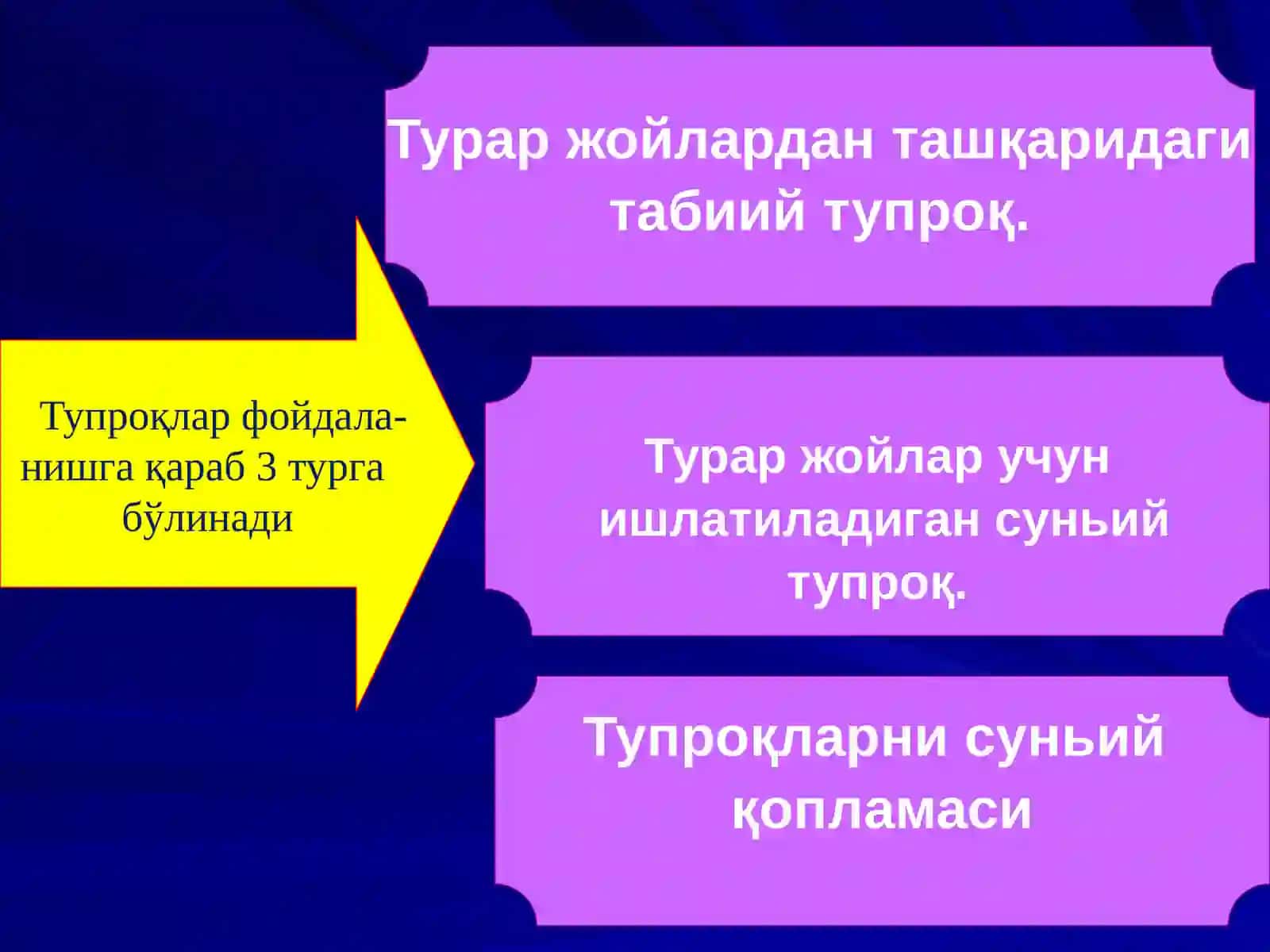 Тупроқ ташқи мухит омили 4