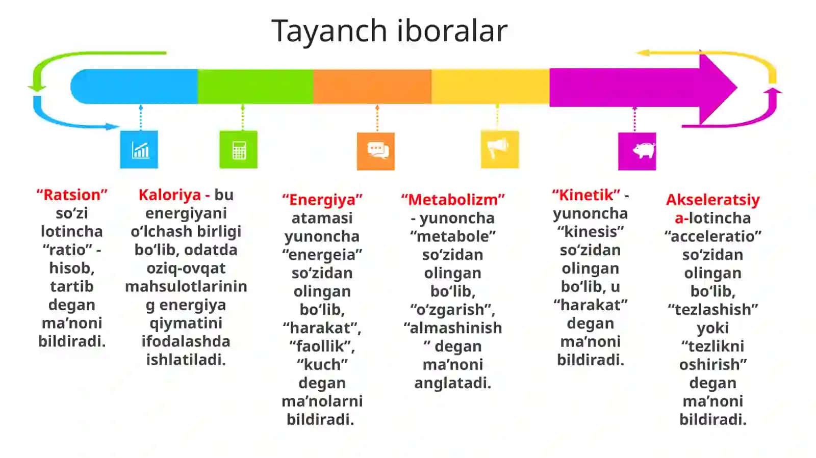 MAKTABGACHA YOSHDAGI BOLALARNI SOG’LOM OVQATLANTIRISH GIGIYENASI 4