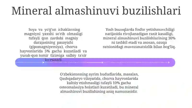 Moddalar almashinuvi buzilishi 4