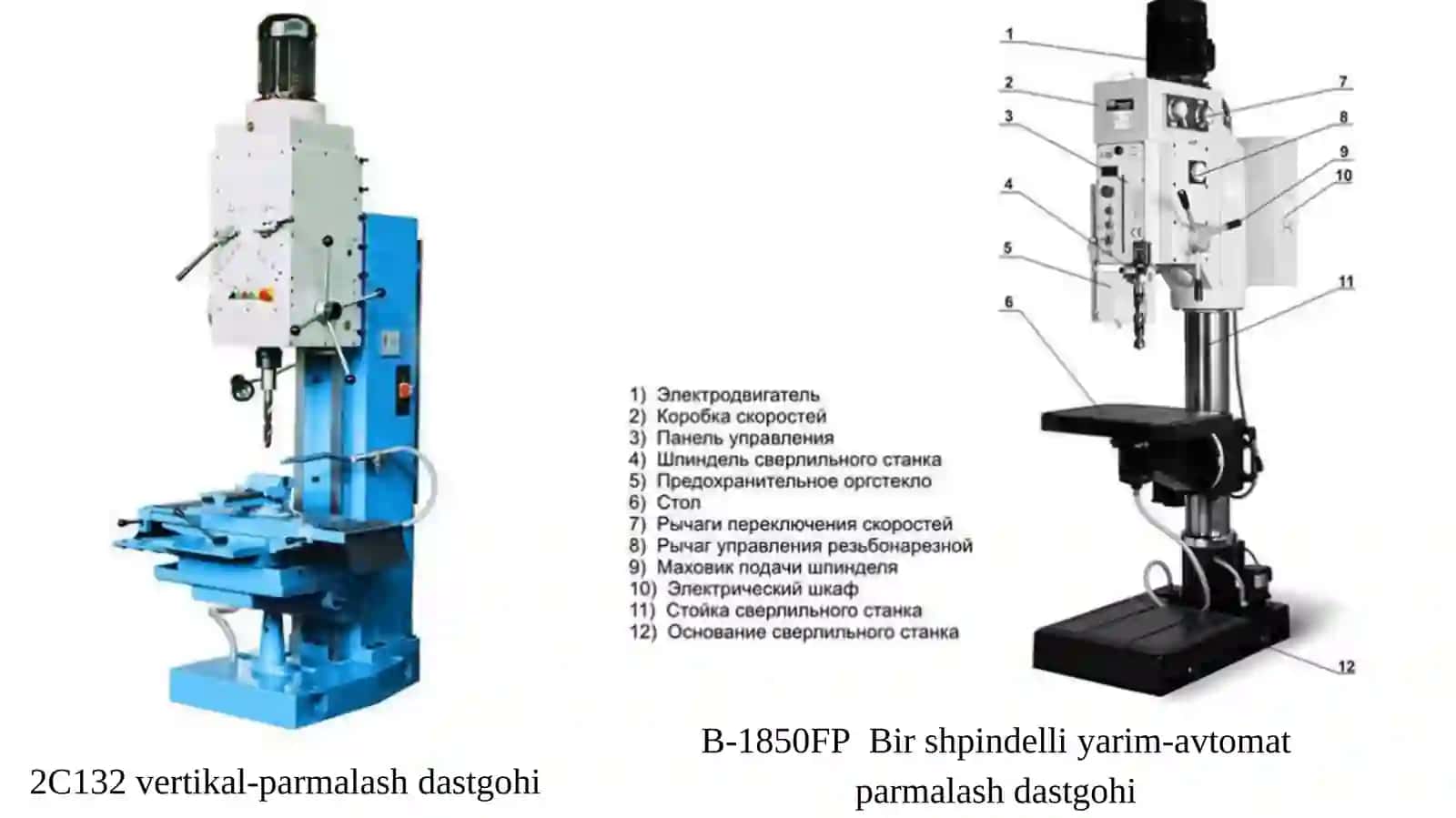 Parmalash dastgohlari strukturasi 4