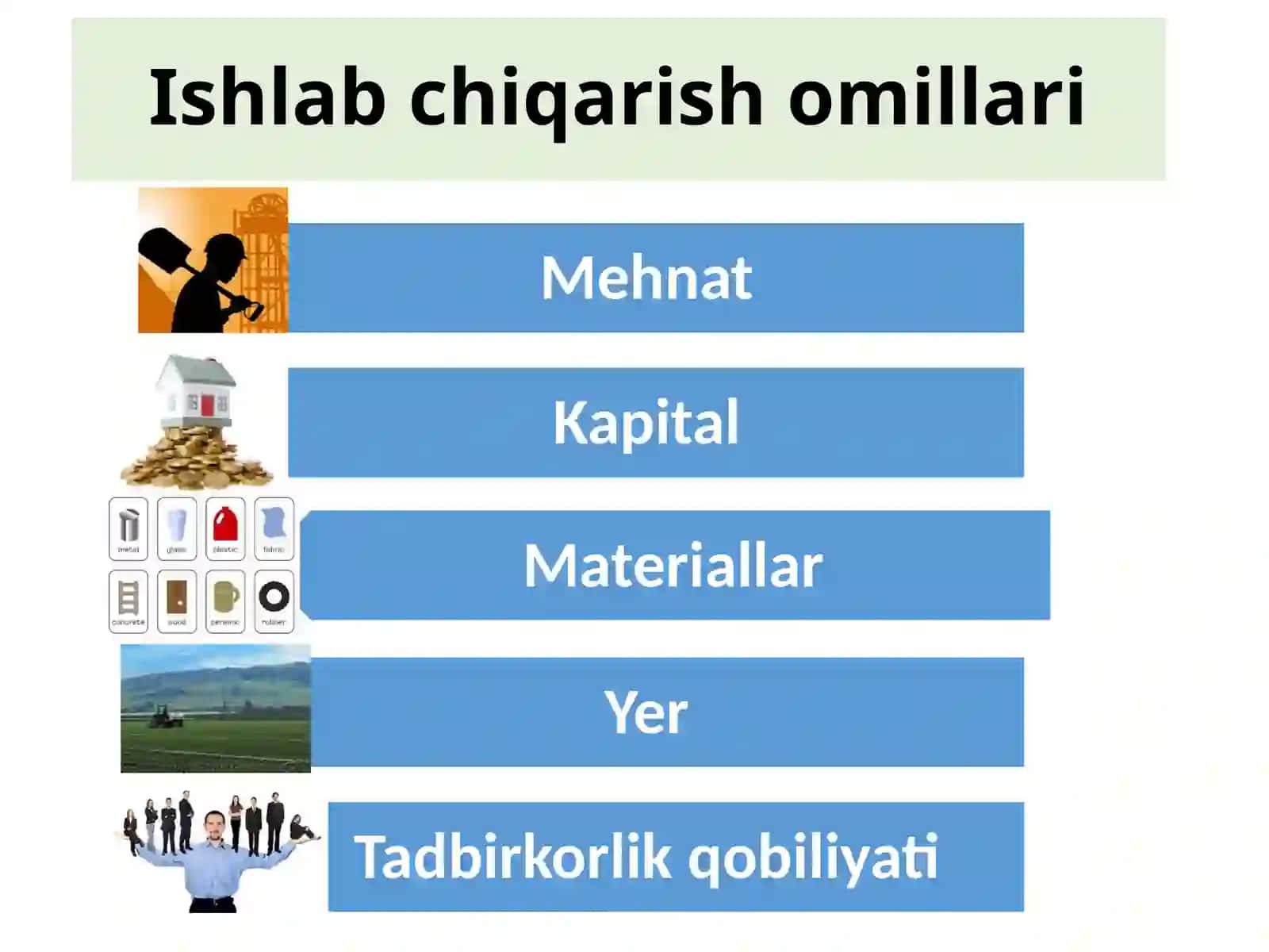 ISHLAB CHIQARISH NAZARIYASI 4