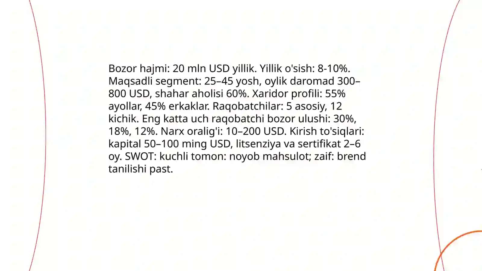 Biznes reja yaratish 4