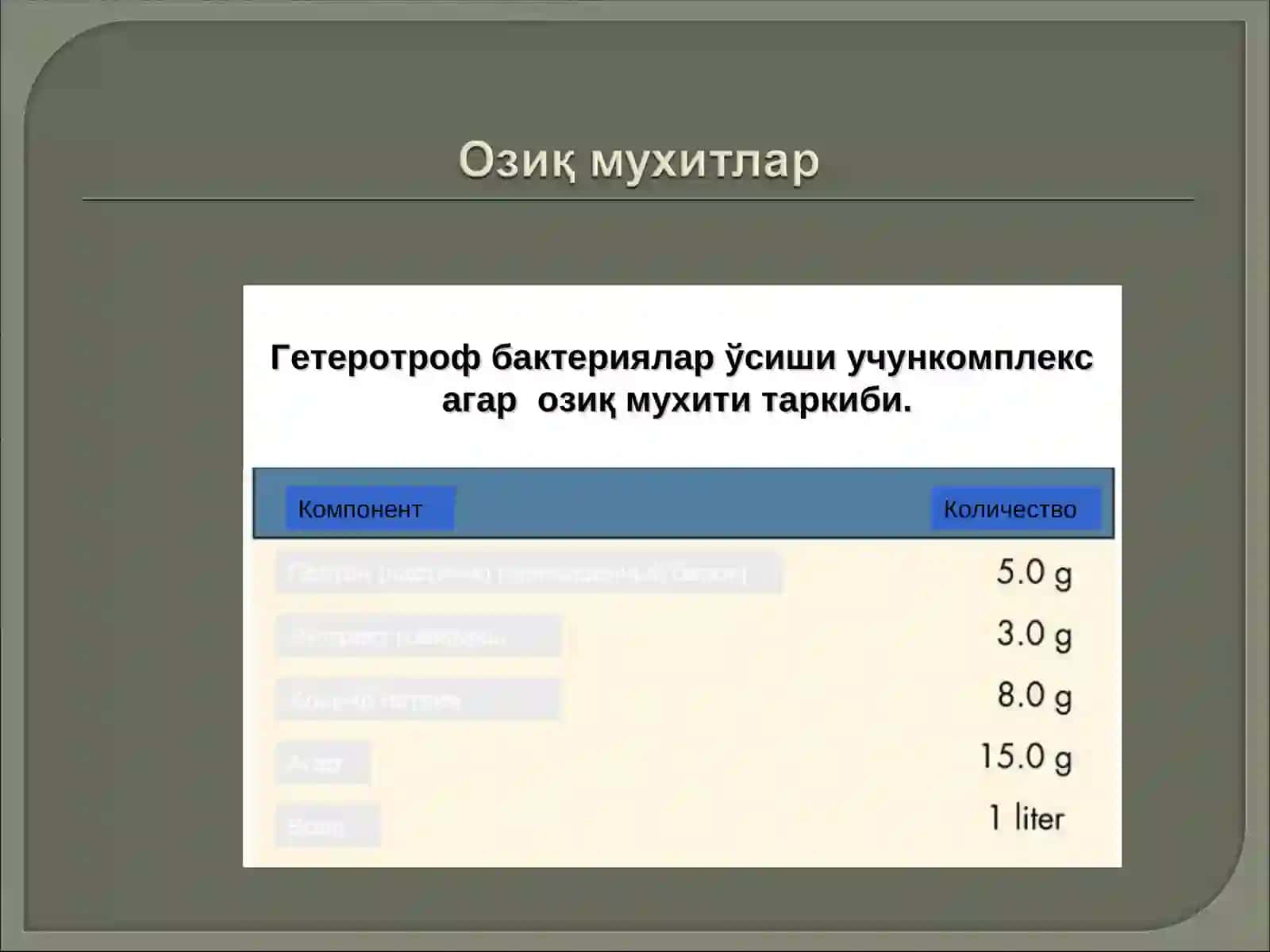 Культурани ўстириш усуллари ва уларнинг характеристикаси 4