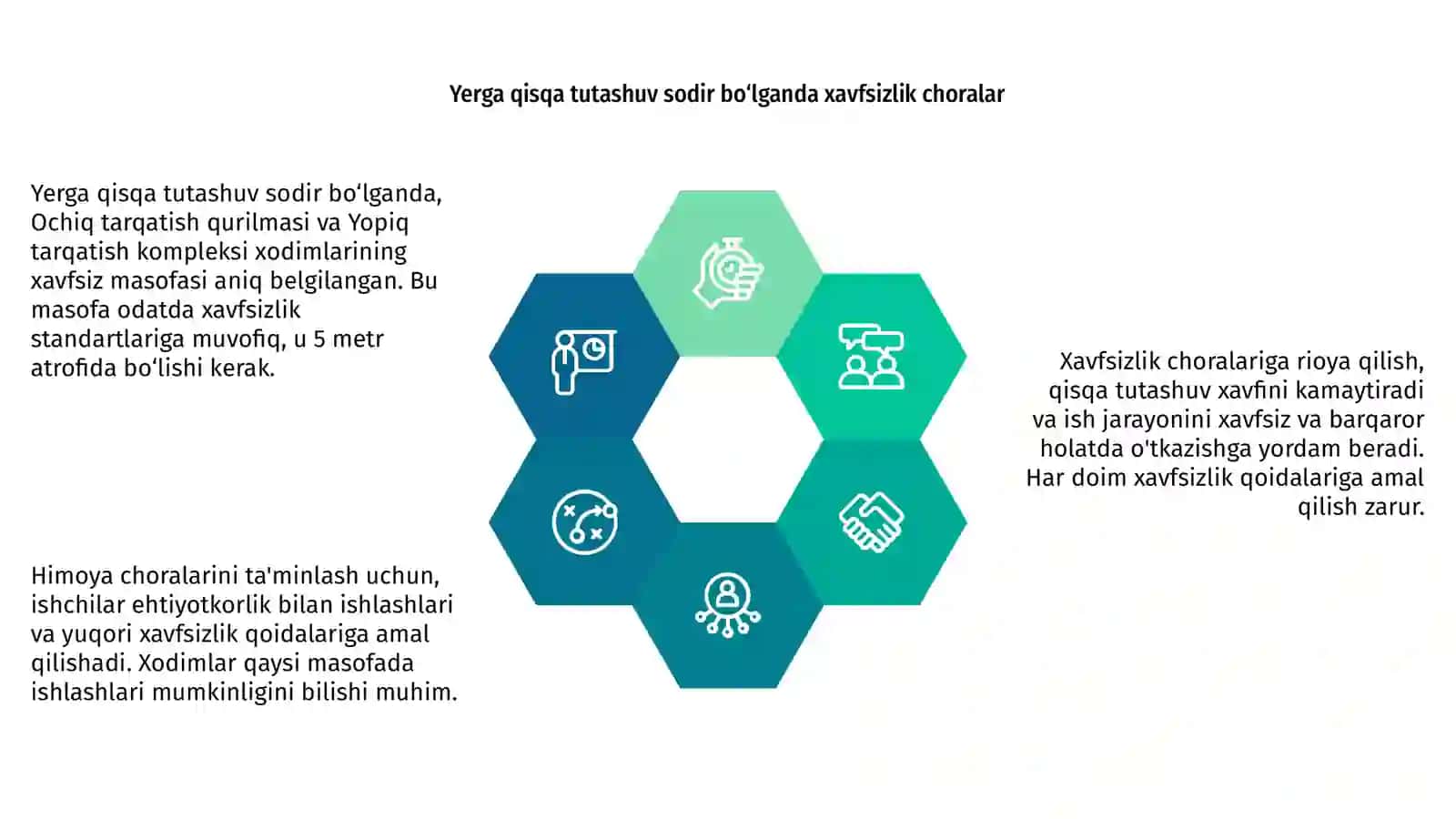 Ochiq tarqatish qurilmasi va Yopiq tarqatish kompleksi 4