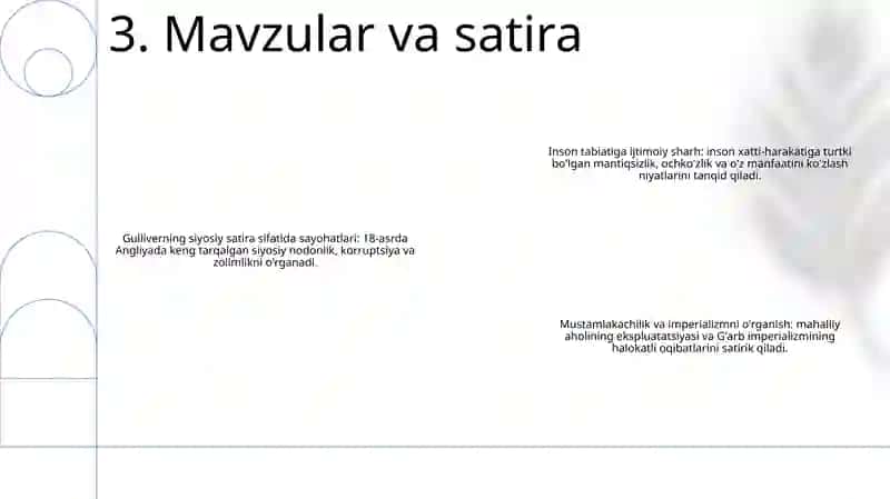 Guliverning Sayohatlari Asari G'Oyasi 4