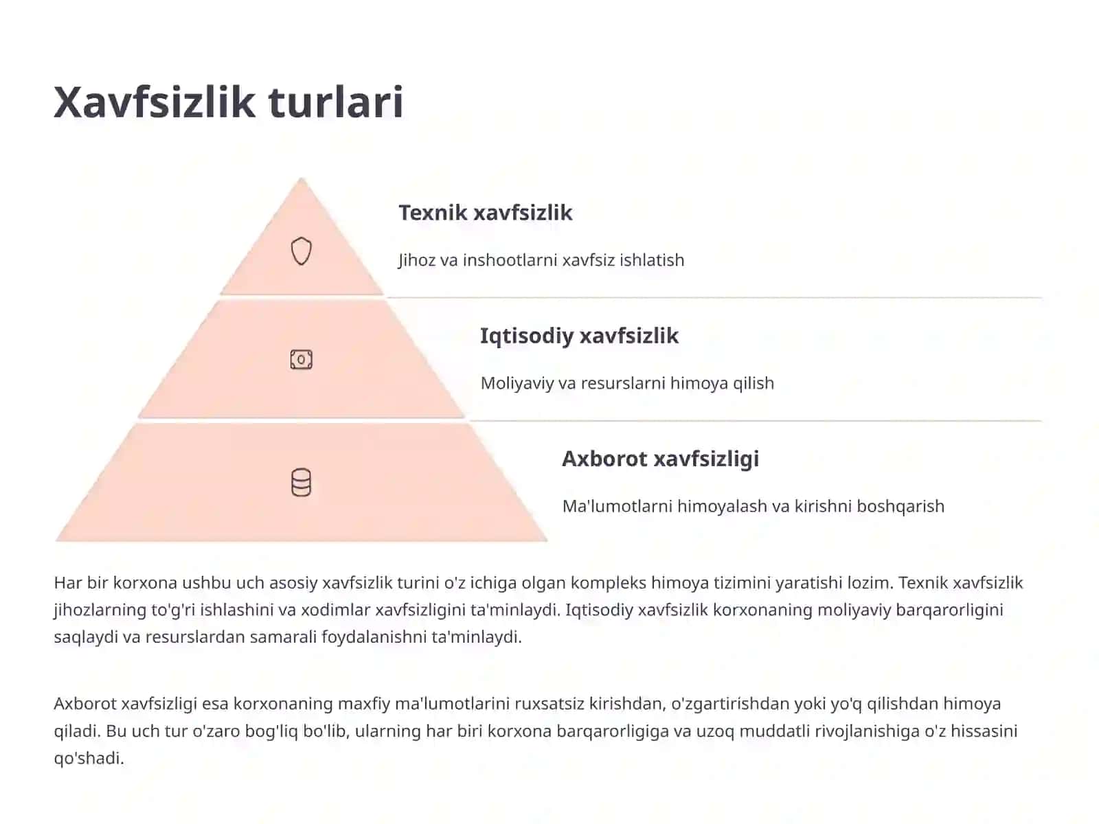 Korxonaning iqtisodiy xavfsizligi 4
