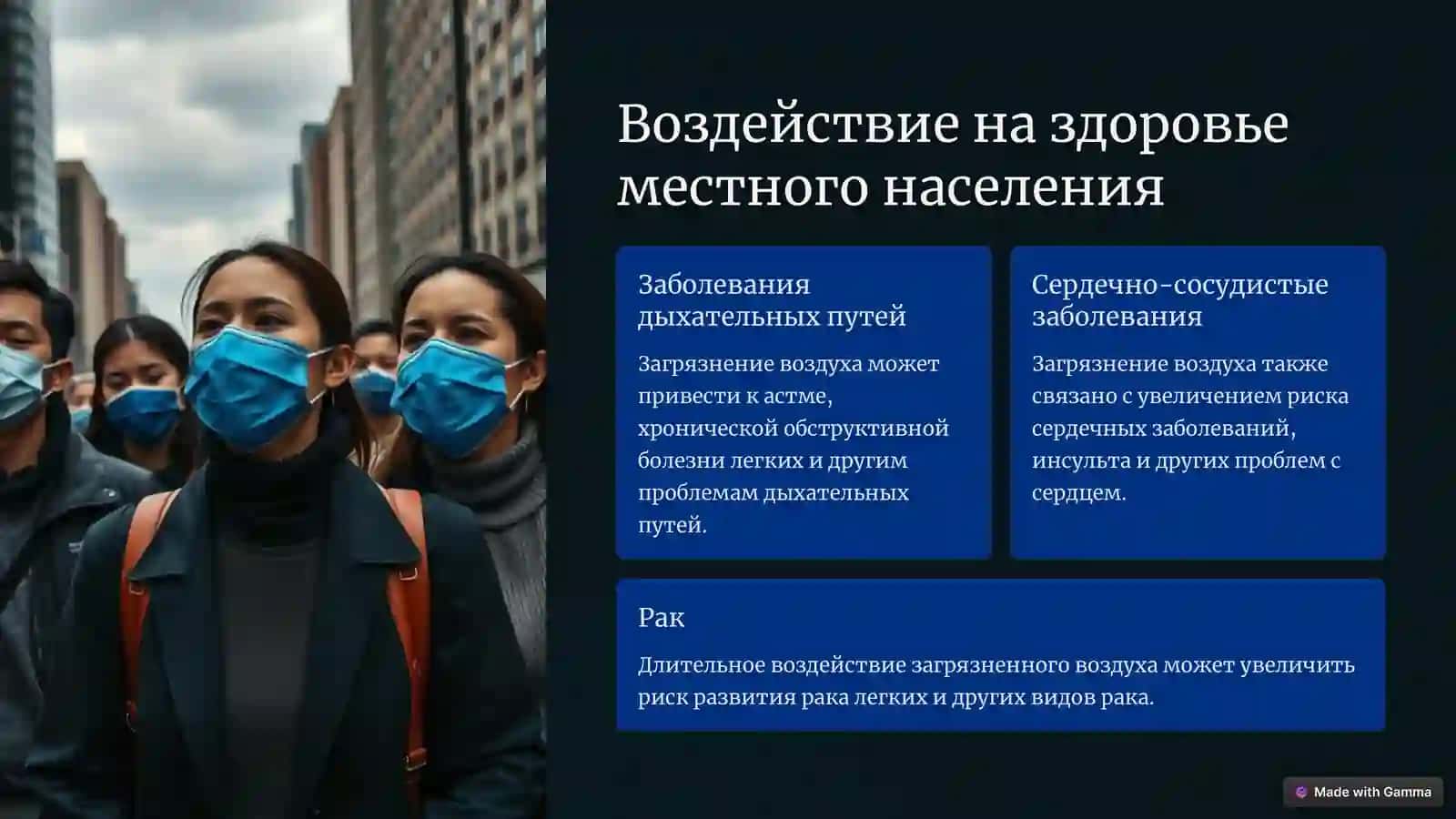 Качество воздуха в Ташкенте: Обзор данных IQAir 4