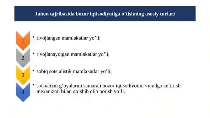 Oʼzbekistonda iqtisodiy taʼlimotlarning rivojlanishi 4