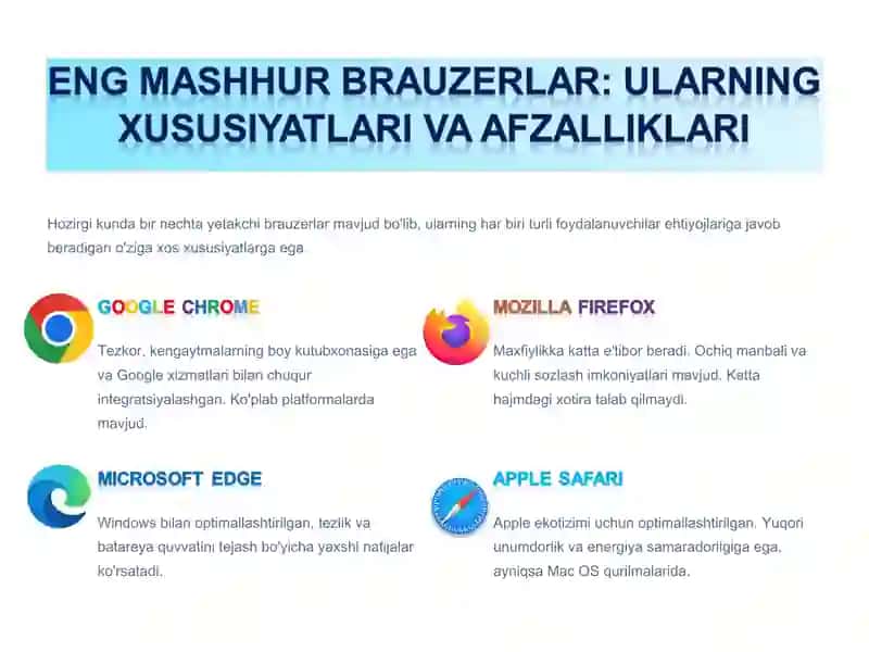 Veb-Brauzerlar mavzusidan tayyorlagan taqdimot dasturi 4