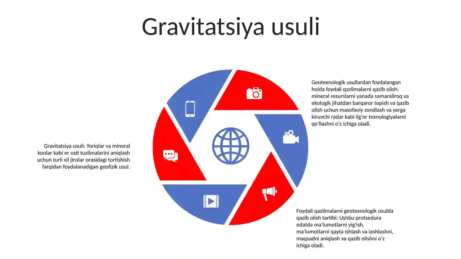 Foydali Qazilmalarni Geotexnolokig Usulda Qazib Olish Tartibi 4