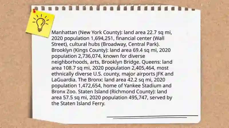 New York 4