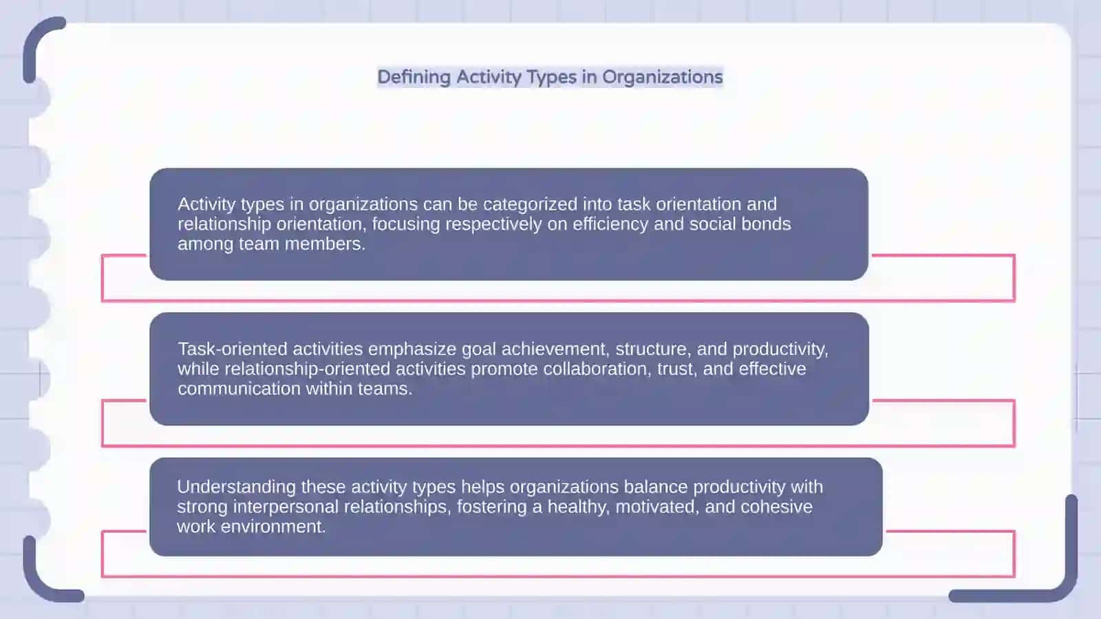 Task Orientation and Relationship Orientation 4