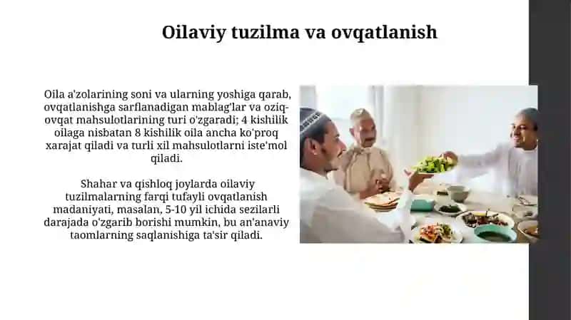 Islom ovqatlanish amaliyotlari 4