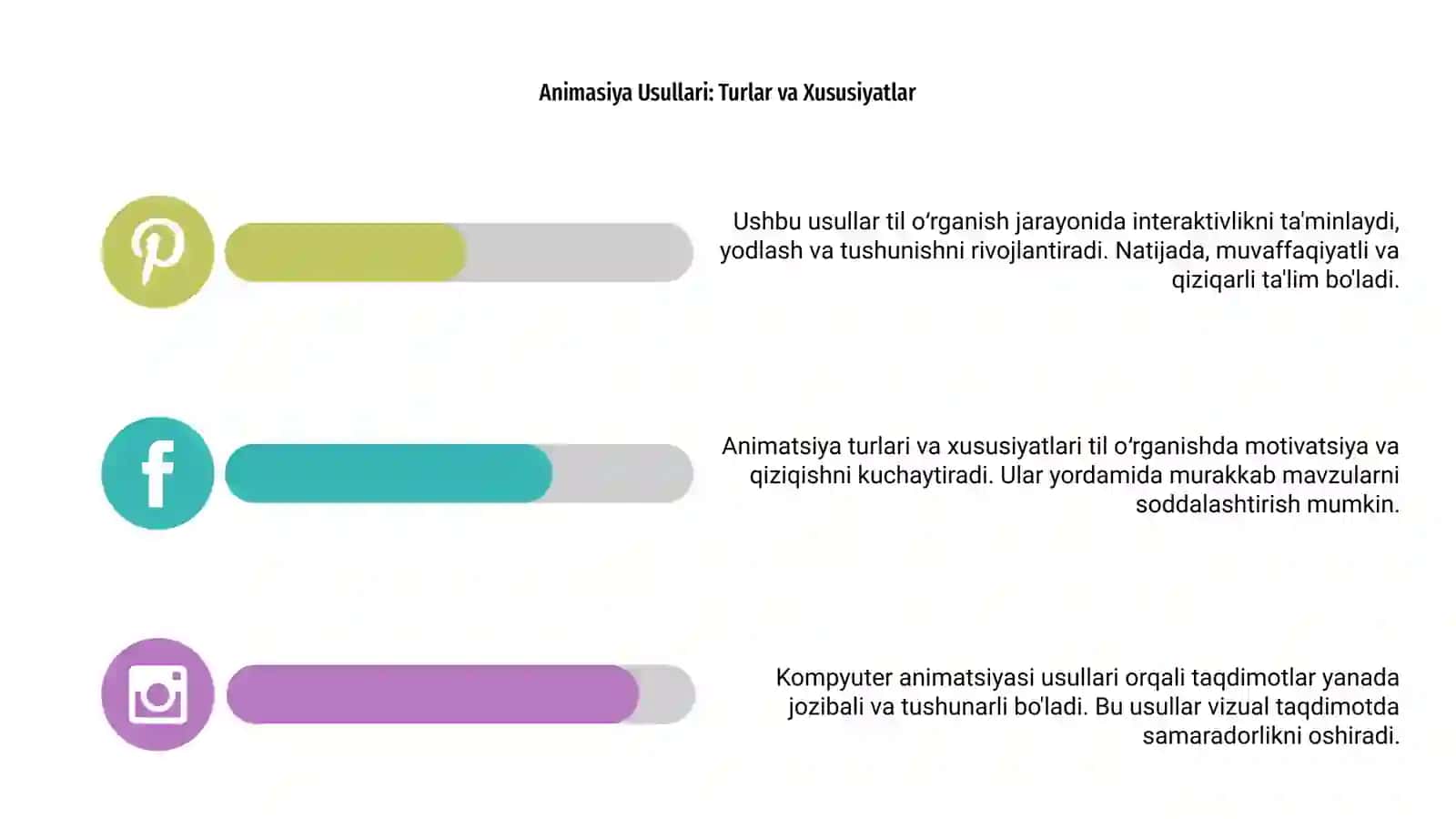 Kompyuter Animatsiyasi Usullari 4